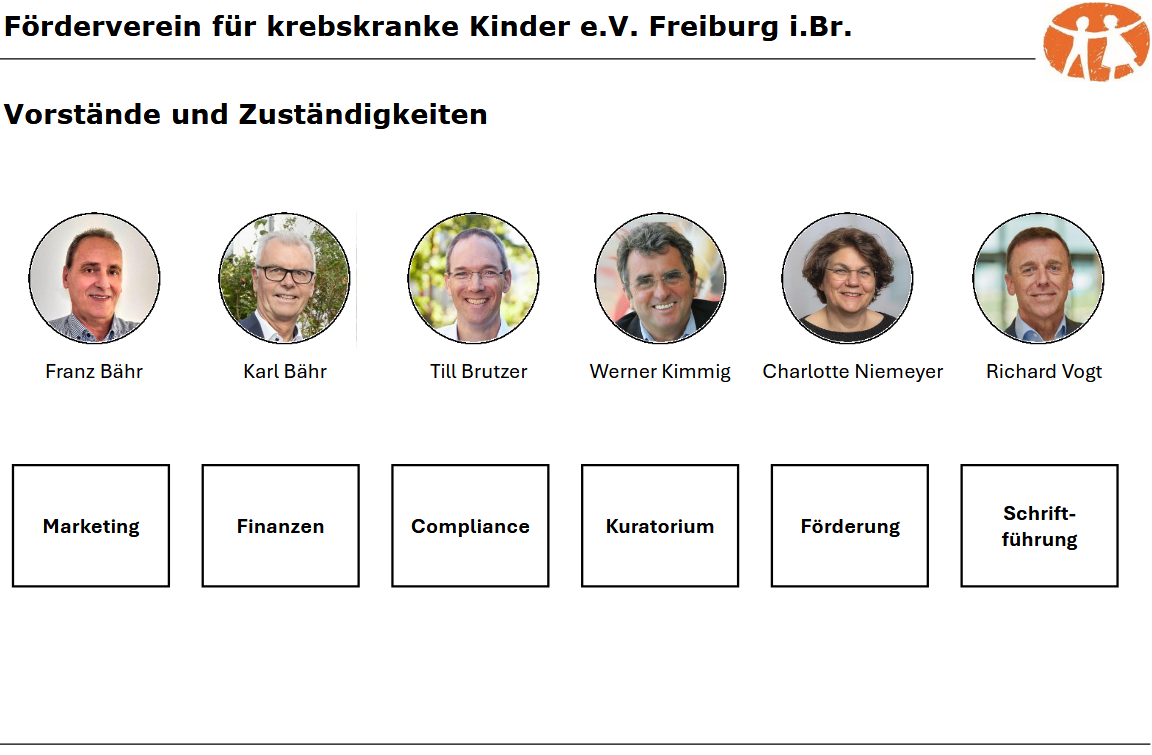 Bild zum Menüpunkt - Vereinskultur